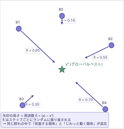 スクリーンショット 2026-05-12 11.51.21.png