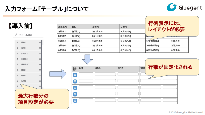 blog-202508-table01.png