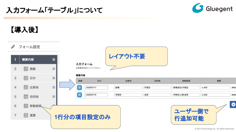 blog-202508-table03.png