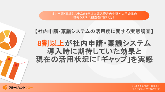 【調査レポート】社内申請・稟議システムの活用度に関する実態調査