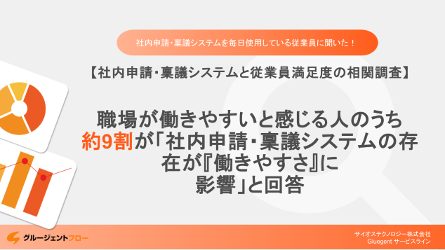 【調査レポート】社内申請・稟議システムと従業員満足度の相関調査