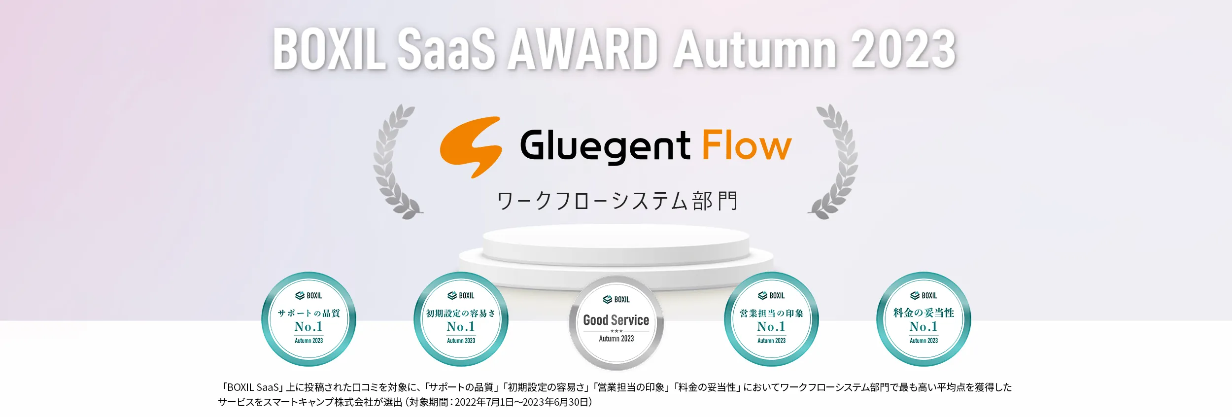 BOXIL SaaS AWARD Autumn 2023