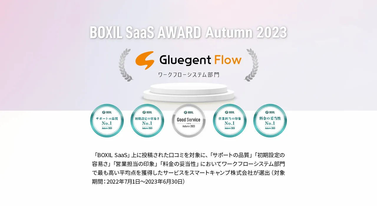 BOXIL SaaS AWARD Autumn 2023