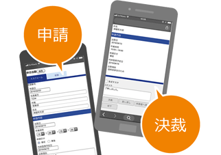 申請フォームや承認経路を簡単、柔軟に設計可能です。