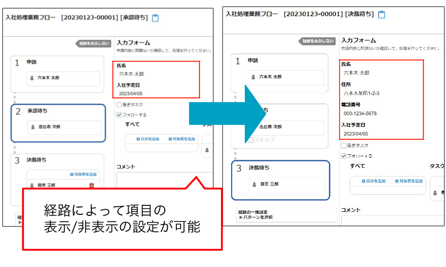 印影表示