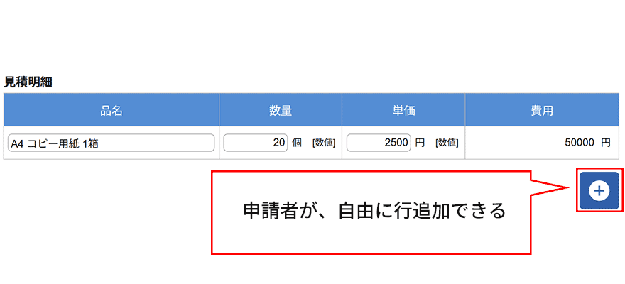 テーブルフォーム