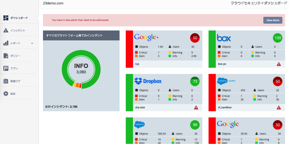 CL_Dashboard