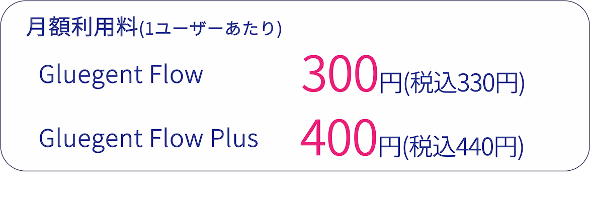 月額費用 1ユーザーあたり300円（Gluegent Flow),400円（Gluegent Flow plus)