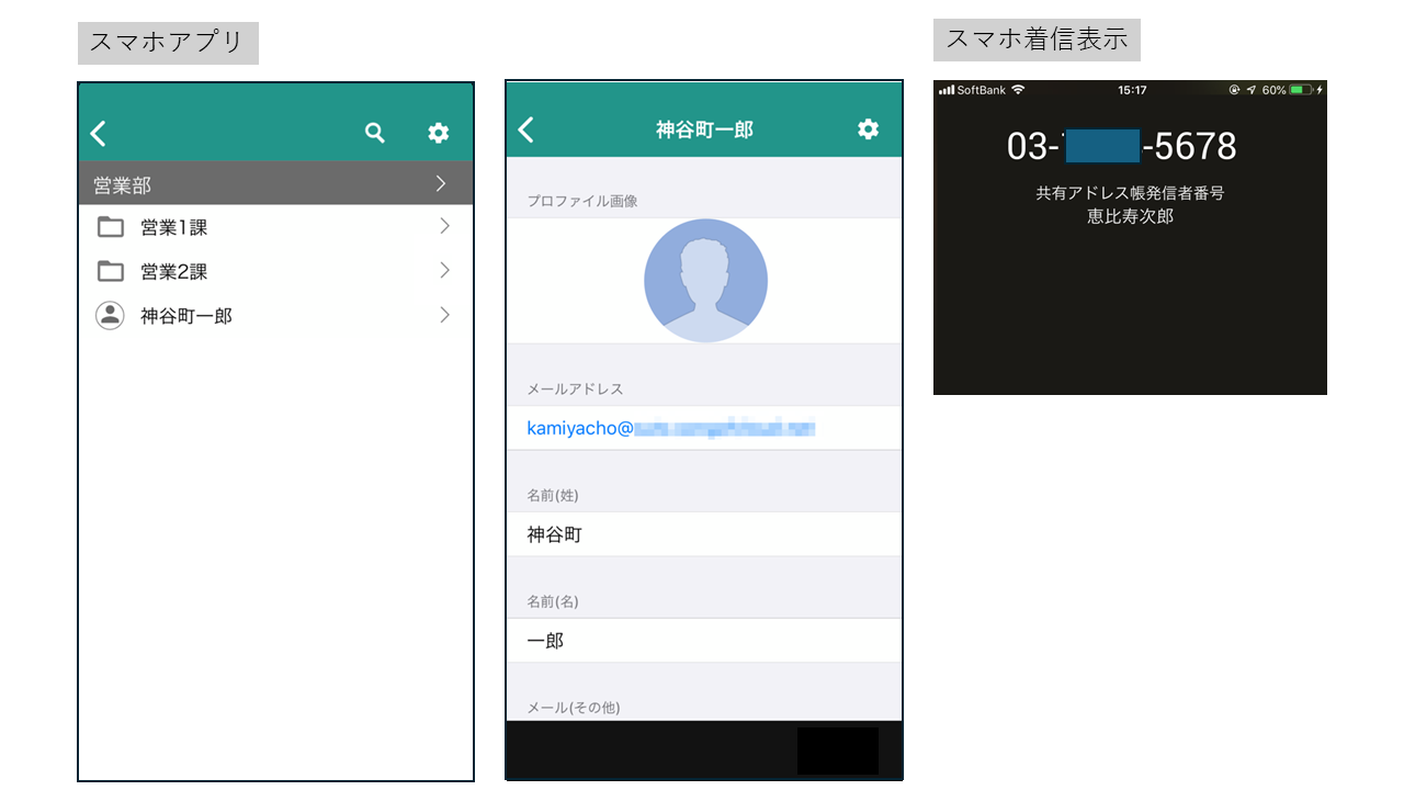 スマホアプリ利用で着信氏名も表示