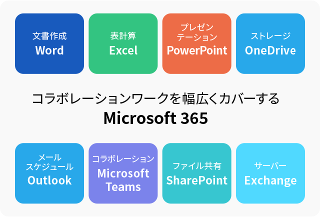 workflow-with-microsoft_01.png