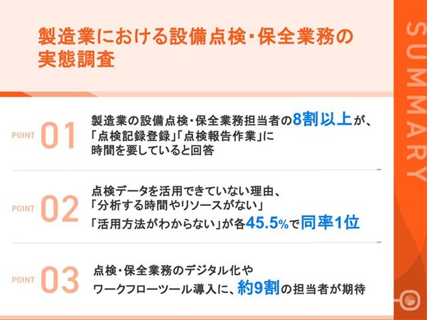 【調査レポート】製造業における設備点検・保全業務の実態調査を実施