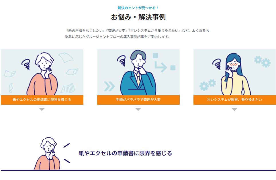 理想の運用への最短ルート。