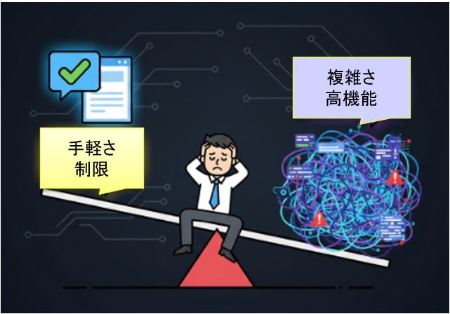 Microsoft 365環境での稟議課題を解決!Power Automateを使わず、複雑な承認ルートを