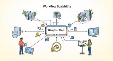 knowledge_workflow-scalability_pic1.jpg