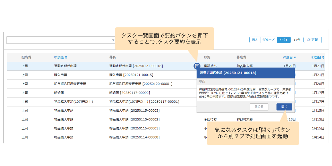 タスク要約