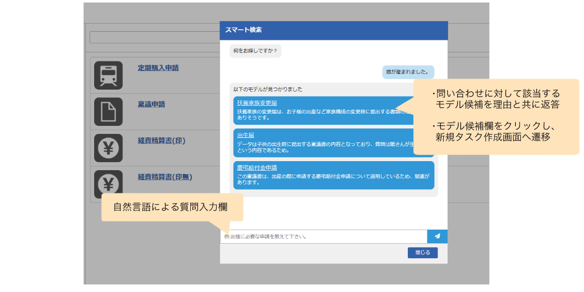 タスク要約